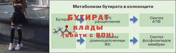 таблы Белоозёрский